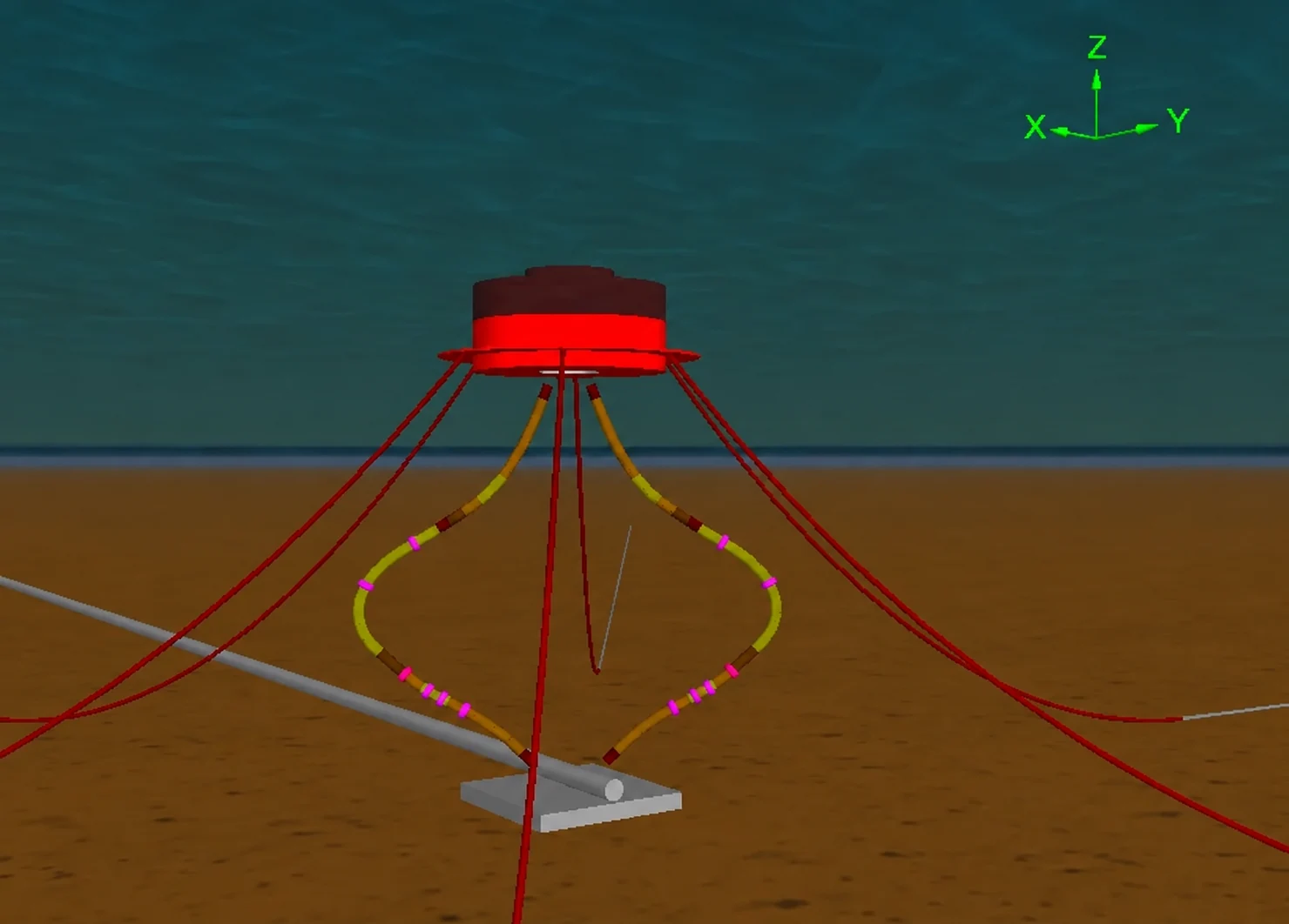 OrcaFlex model of a CALM buoy and subsea hoses